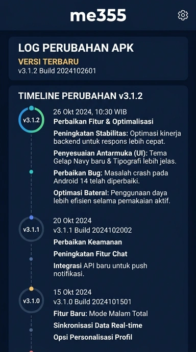 Riwayat Versi me355: Pembaruan Terbaru untuk Android